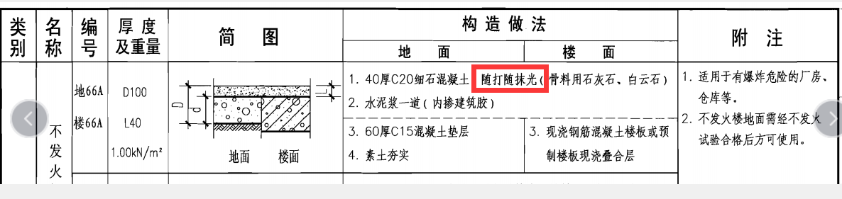 地面防水做法