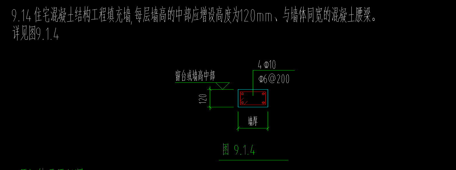 腰梁