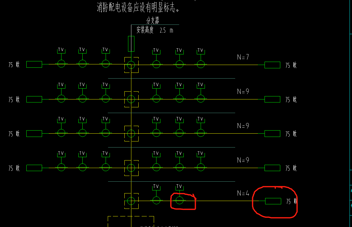 图例