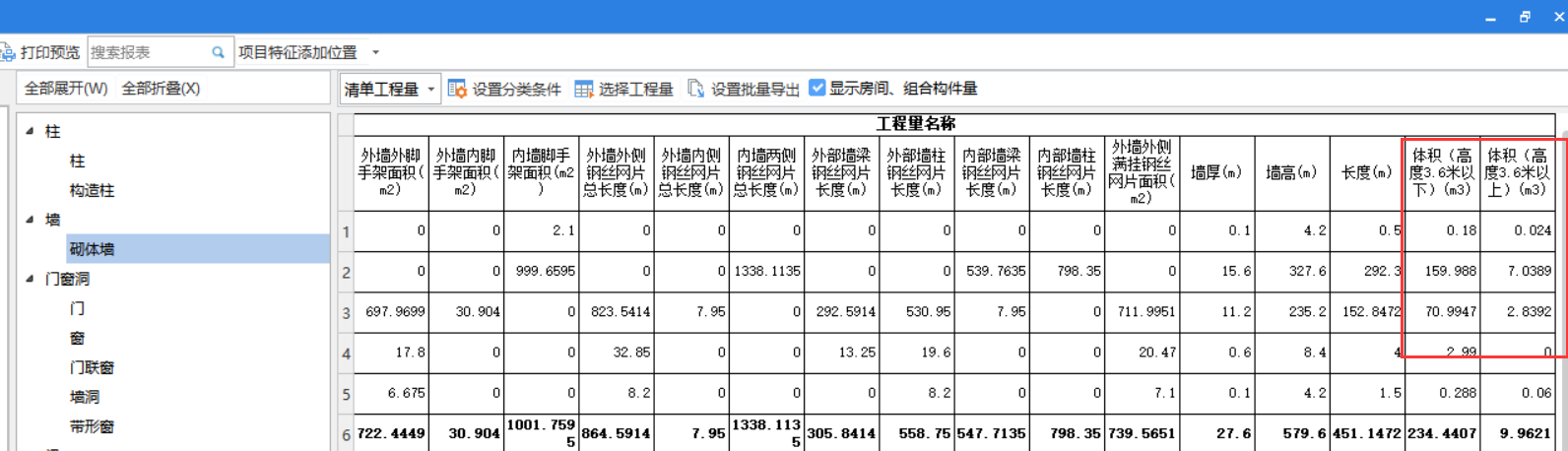 超高