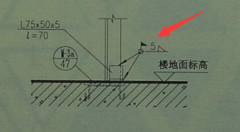 旗子