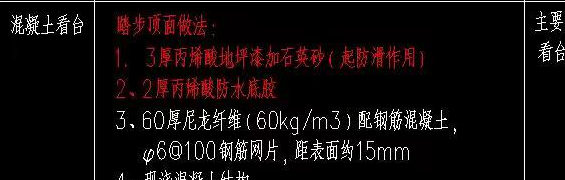 套什么清单