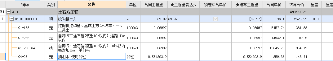 什么清单