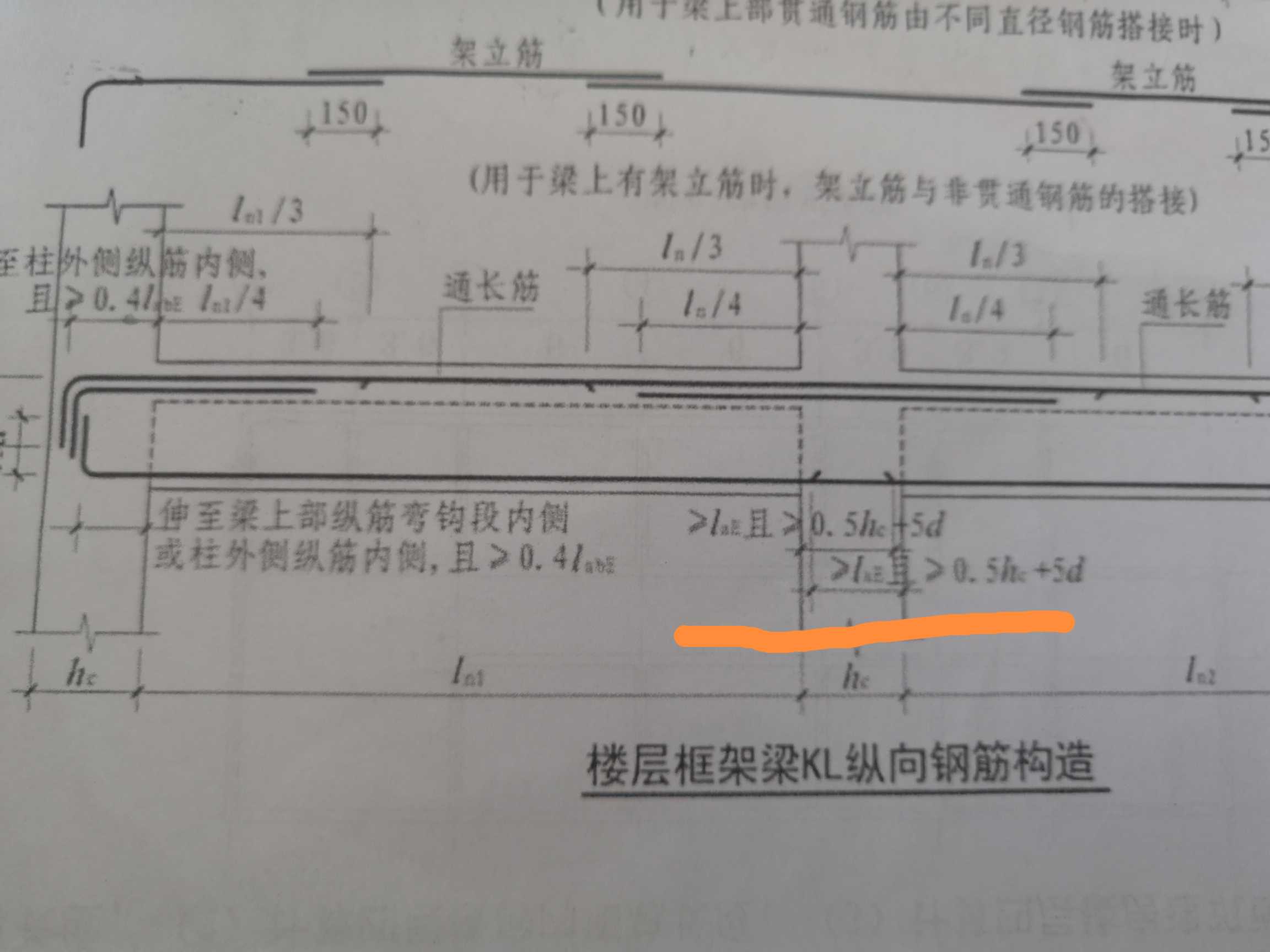 分鋼筋