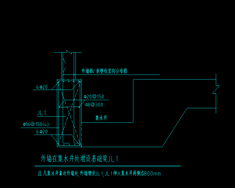 基础梁