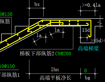 下部