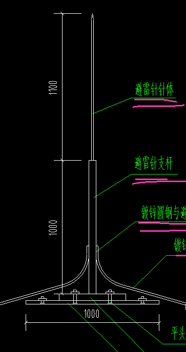 避雷针
