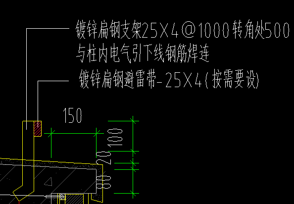 問下這個扁鋼支架和避雷帶的規格是什麼意思