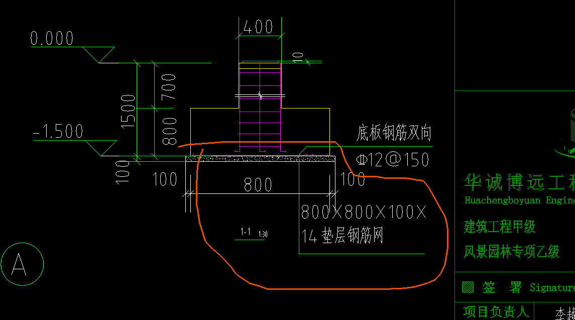 钢筋网