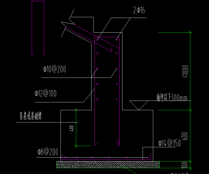 基础怎么画