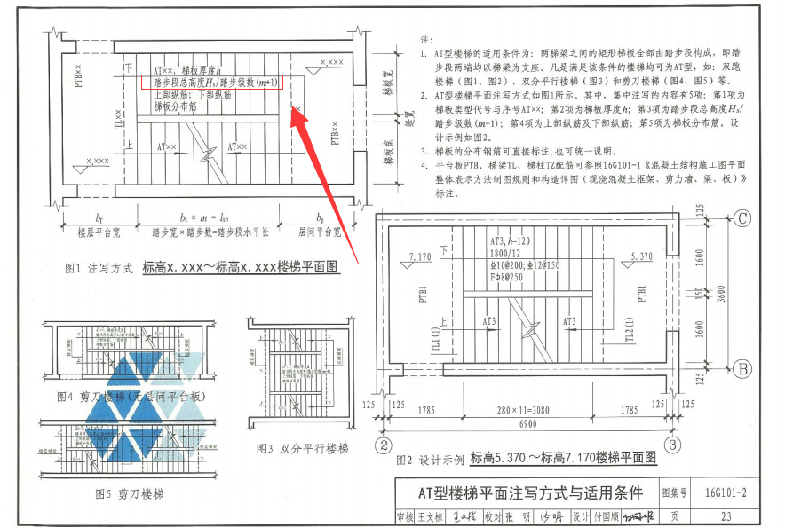 这个1800\/12啥意思啊