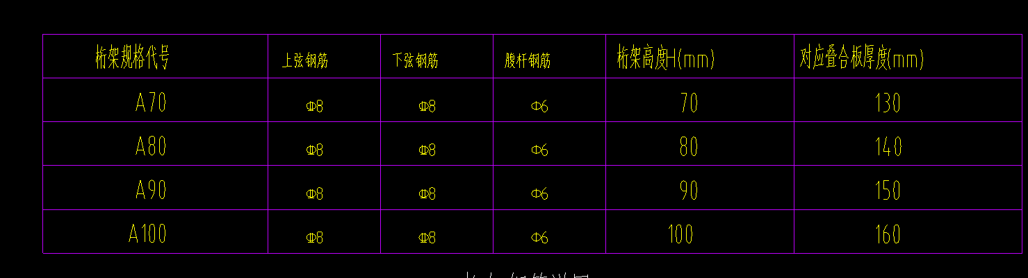 下钢筋