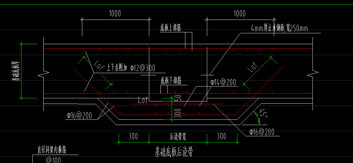 后浇带