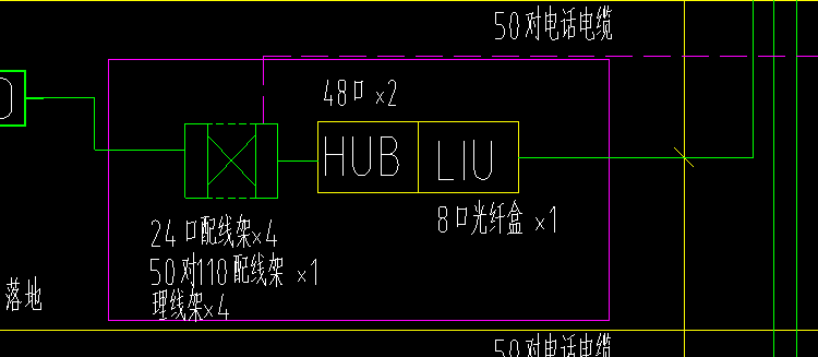 智能化