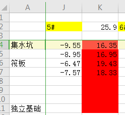 集水坑