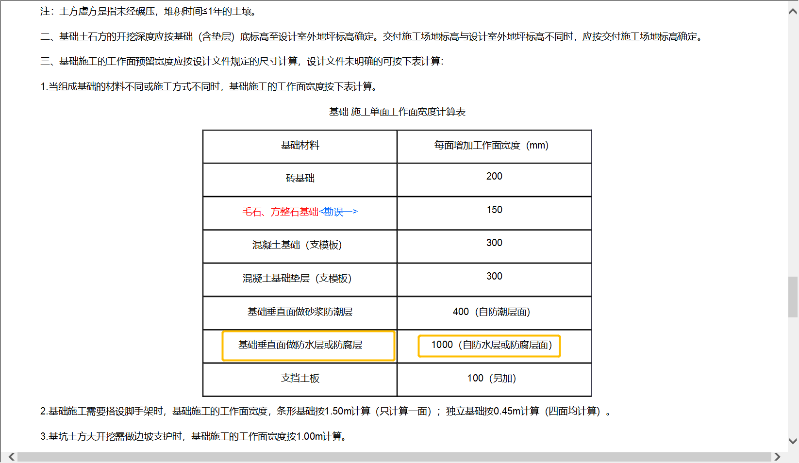 基础垂直面做防水层