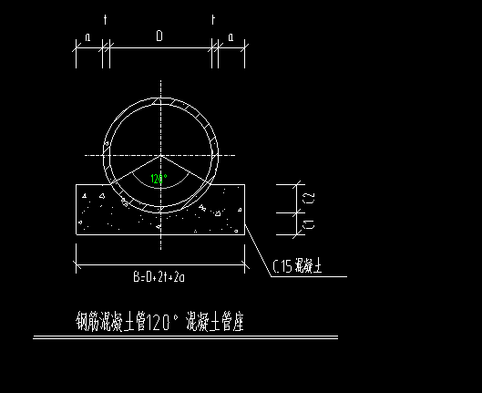 我要选哪个基础啊定型还是非定型选非定型的话是不是要选平基和负拱这
