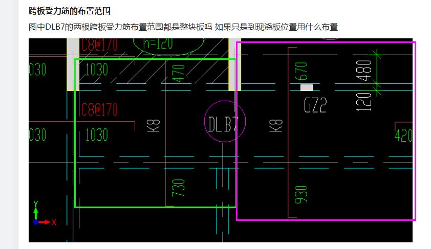 现浇板钢筋布置规范图片