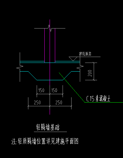 隔墙基础