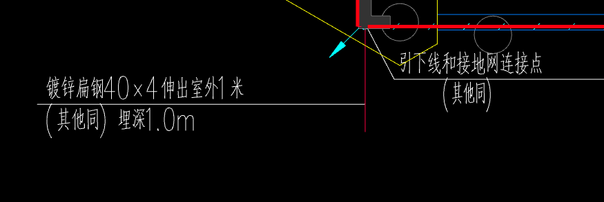 子目