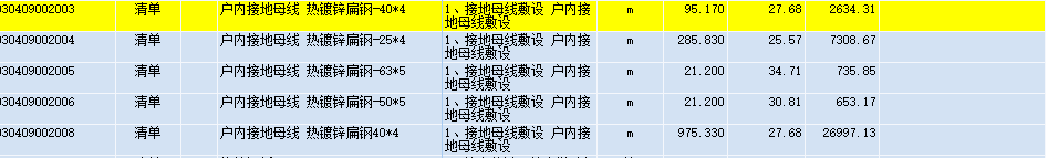 镀锌