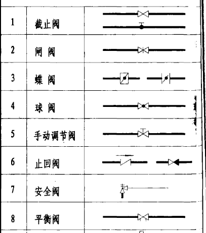 建筑行业快速问答平台-答疑解惑