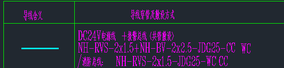 青色线