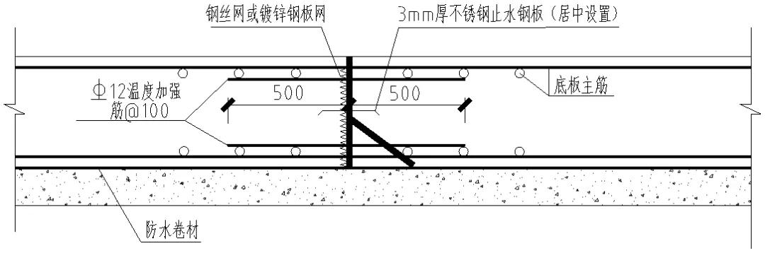 基础底板施工缝的两种做法:钢丝网和快易收口网-服务新干线头条