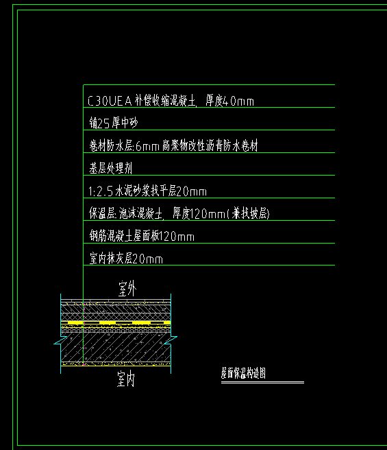 楼地面