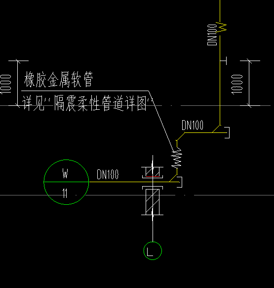 算量