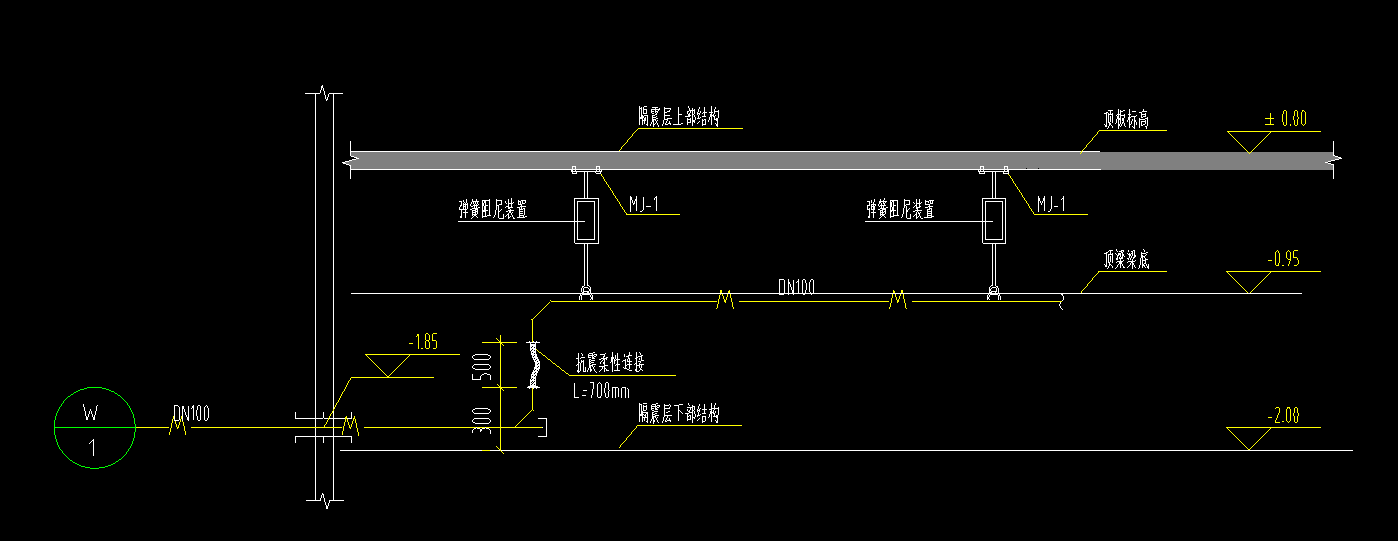 给排水