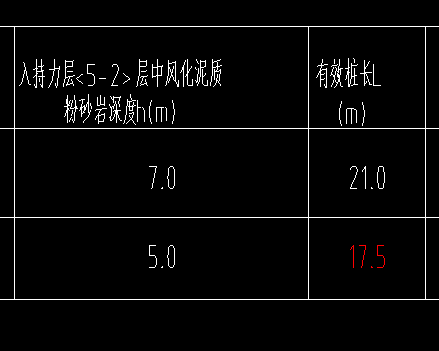 桩