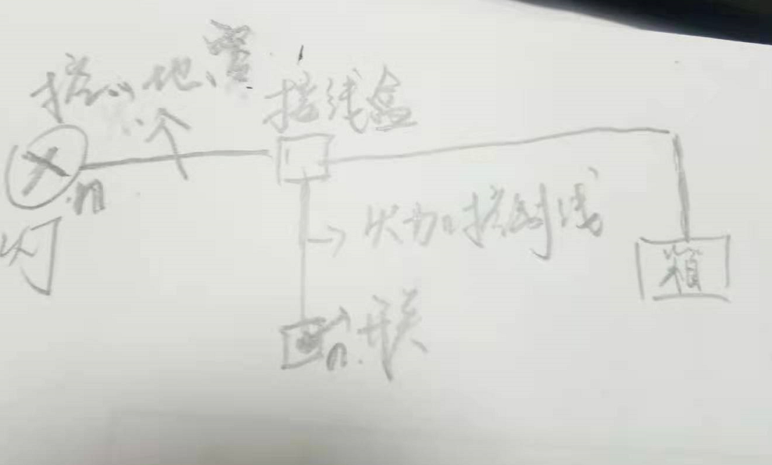 三根