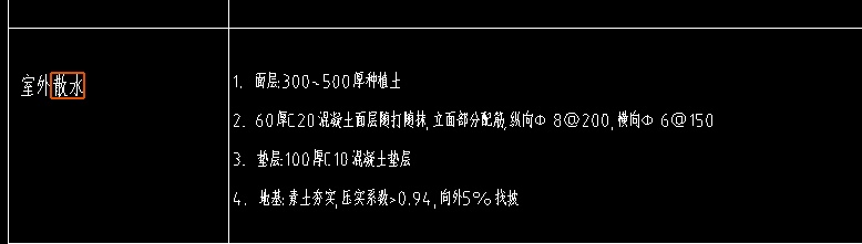 散水