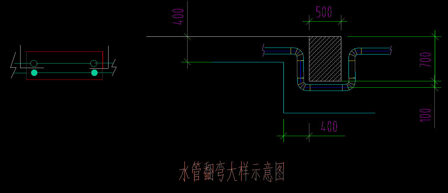 翻弯