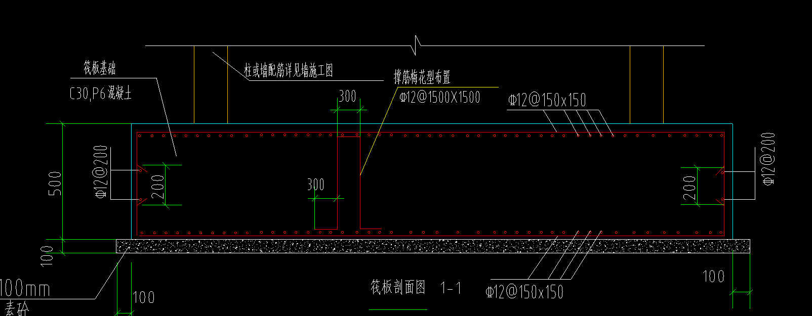 筏板