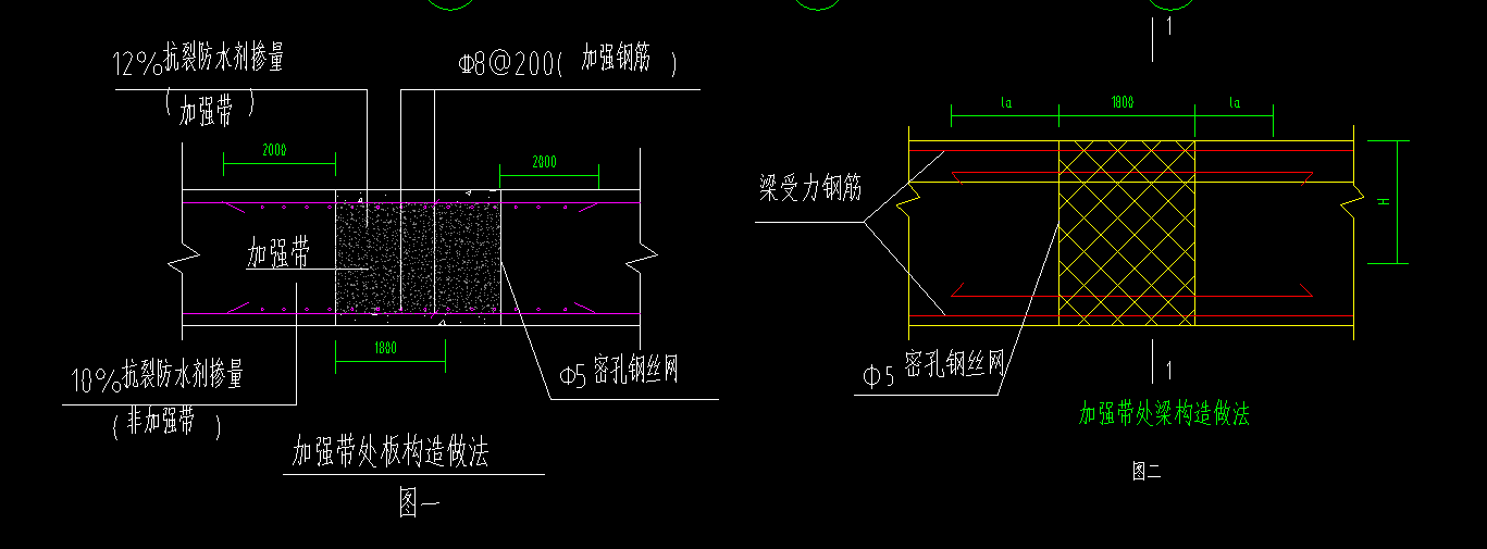 后浇带