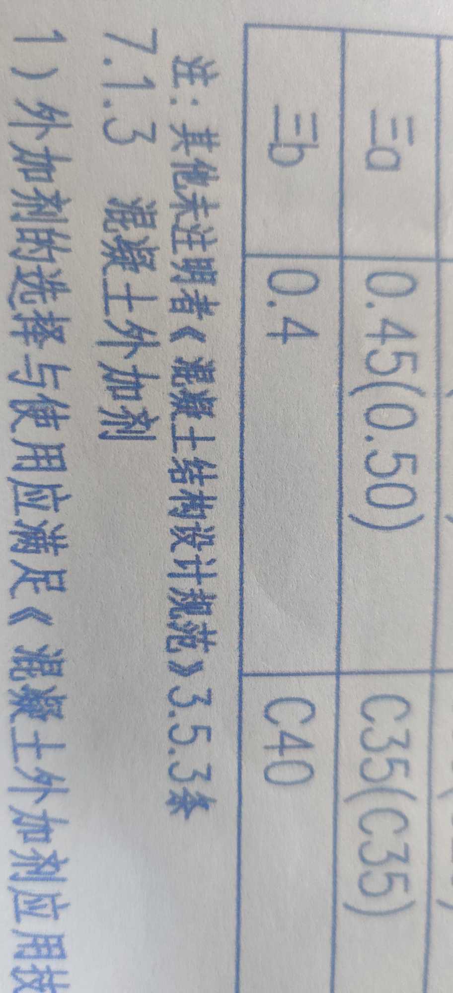 混凝土結構