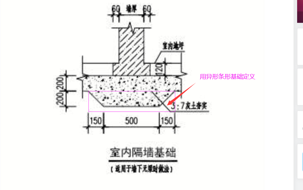 基础下