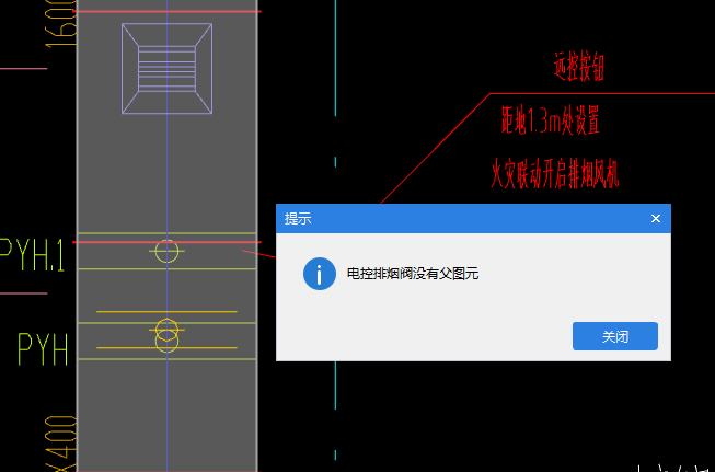 父图元