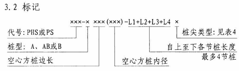 桩编号