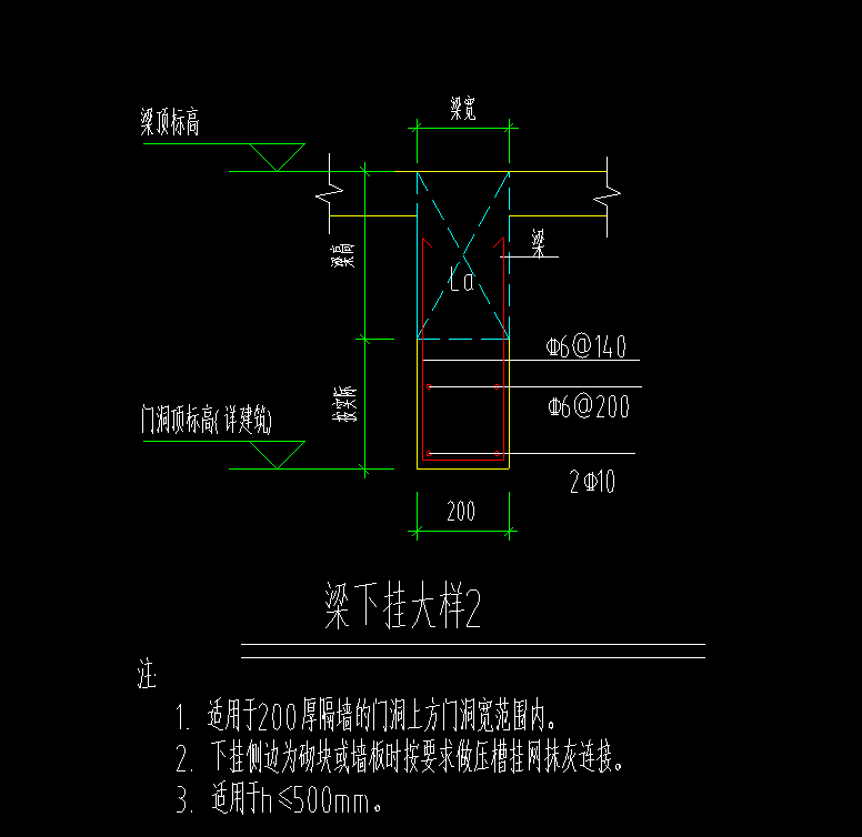 钢筋图