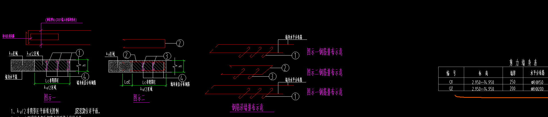 剪力墙