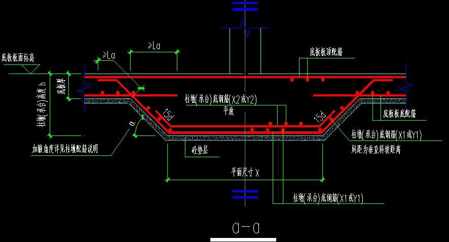 筏板下柱墩双层钢筋怎么定义规格不同形式不同