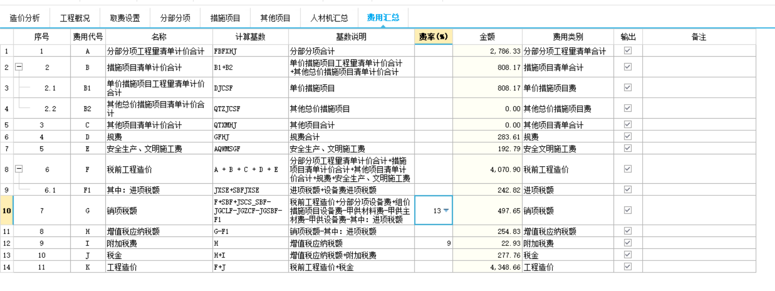 费用汇总