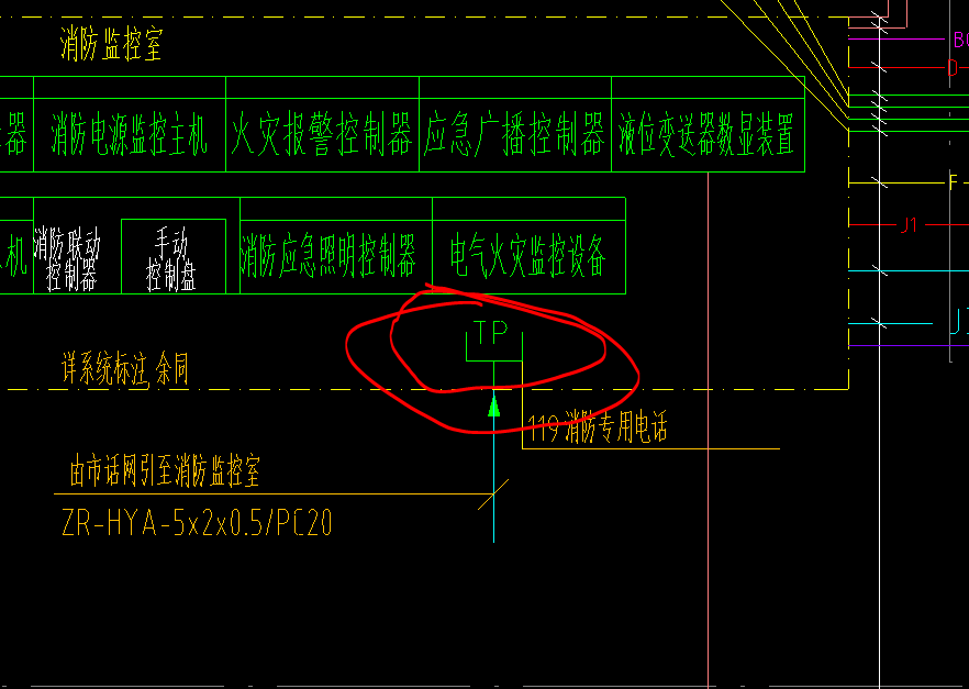 消防专用