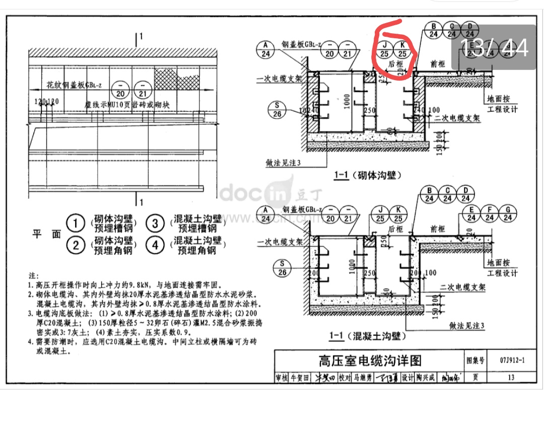 这个符号