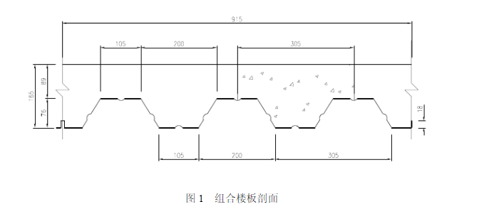 宽度