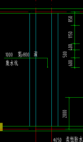 排水沟