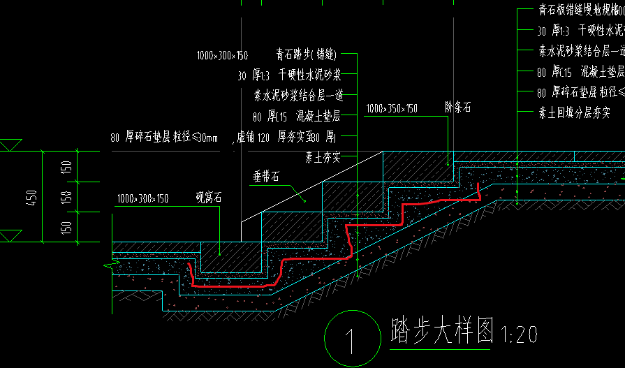 地面做法